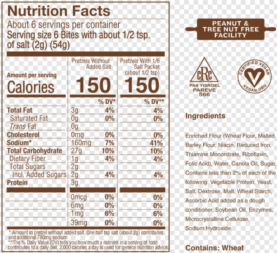 nutrition-facts # 357116