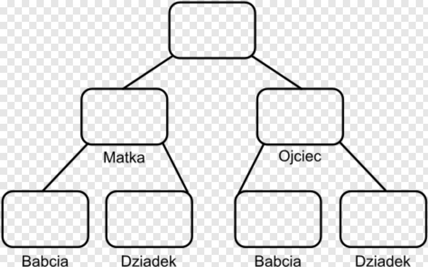 family-tree # 460047