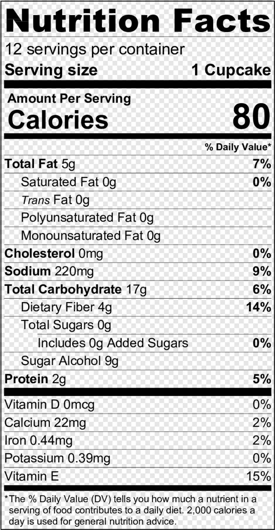 nutrition-facts # 1087299
