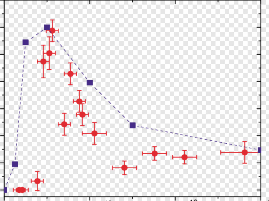 x-marks-the-spot # 440620