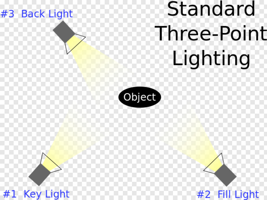 point-of-light # 716842