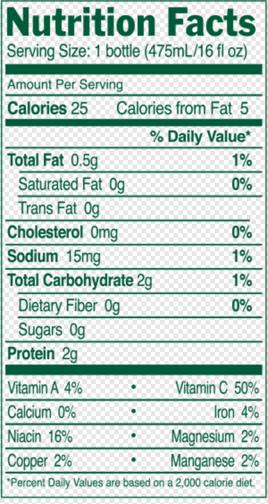 nutrition-facts # 848617