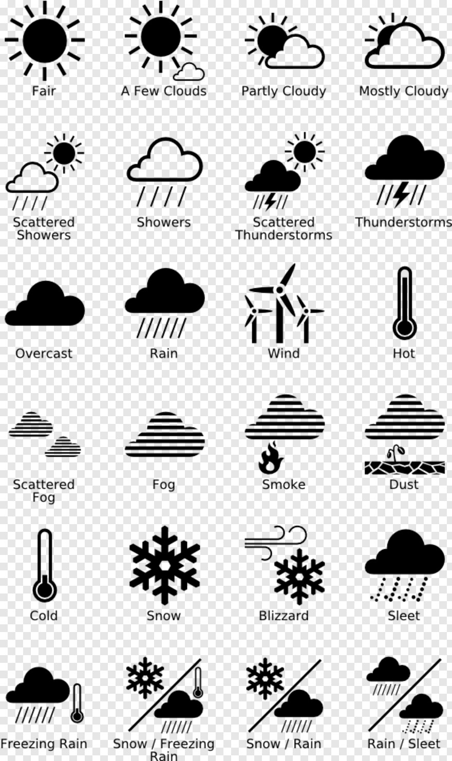 weather-icons # 591694