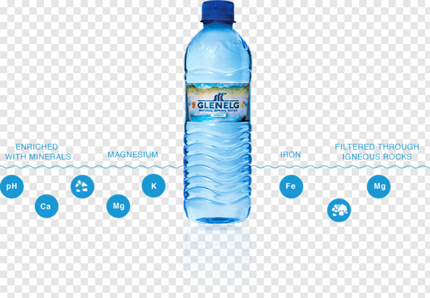 mineral-water-bottle # 691049
