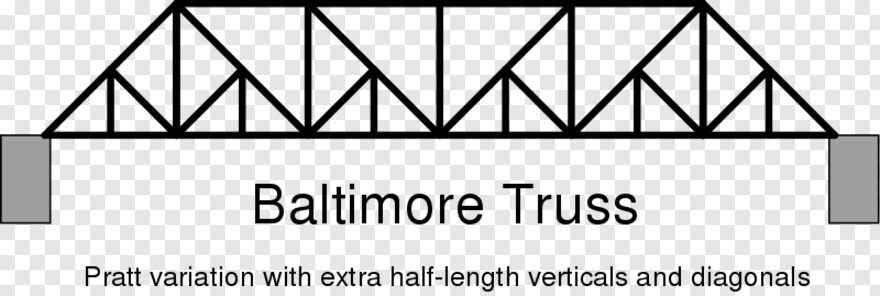 baltimore-ravens-logo # 414376