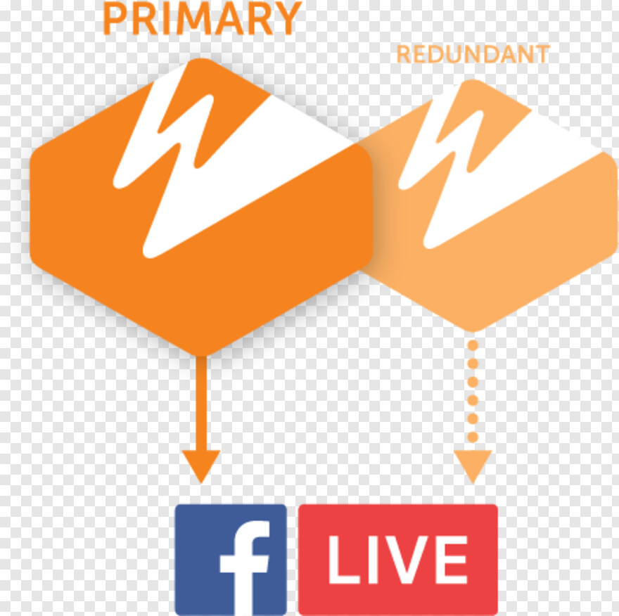 facebook-live-logo # 849372