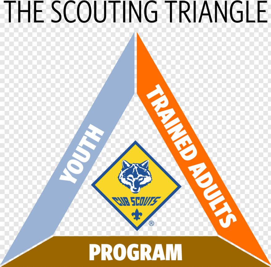  Illuminati Triangle, Triangle Banner, Gold Triangle, White Triangle, Black Triangle, Right Triangle