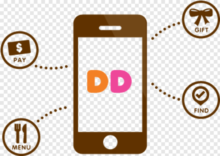 dunkin-donuts-logo # 503081