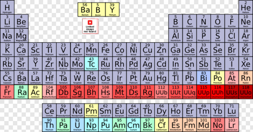 periodic-table # 435125