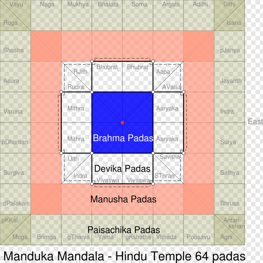 hindu-temple # 519115