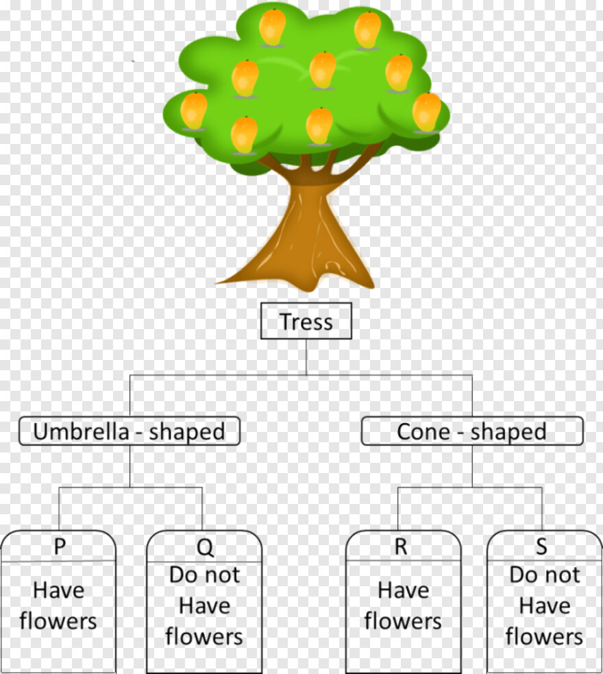 animated-tree # 510431