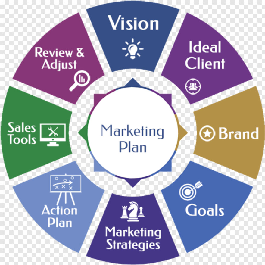  Digital Marketing Images, Tree Plan, Marketing, Social Media Marketing, Email Marketing, Marketing Icon