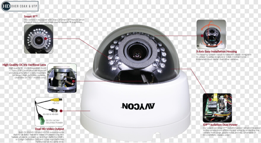 surveillance-camera # 1079070