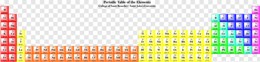 periodic-table # 657972