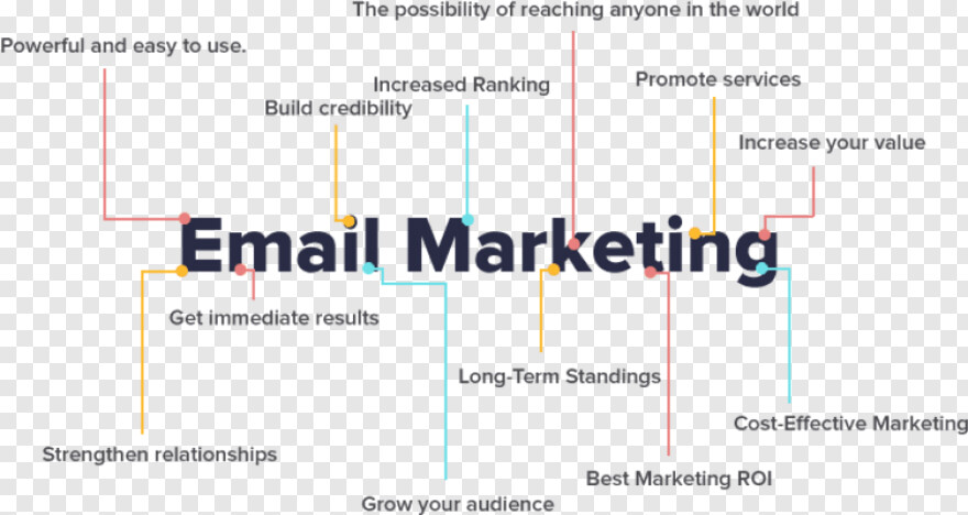 email-marketing # 372947