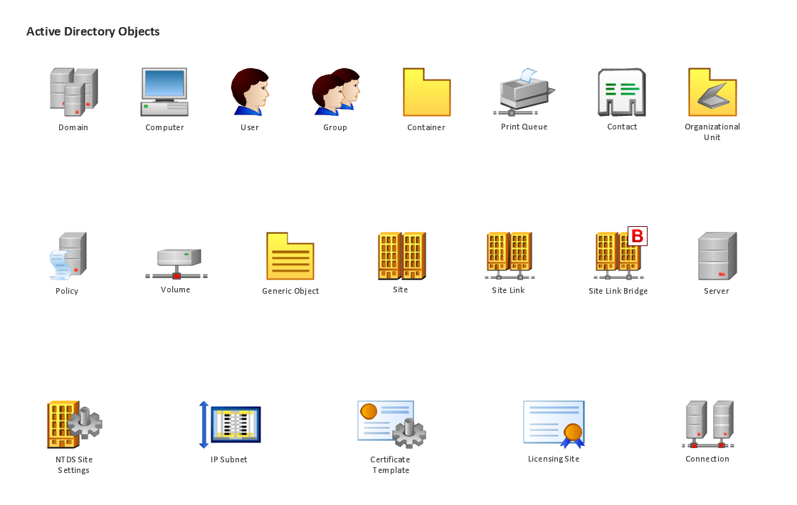 Microsoft Active Directory Icon  free icons