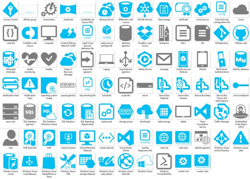 Network Active Directory Icon | iOS 7 Iconset 