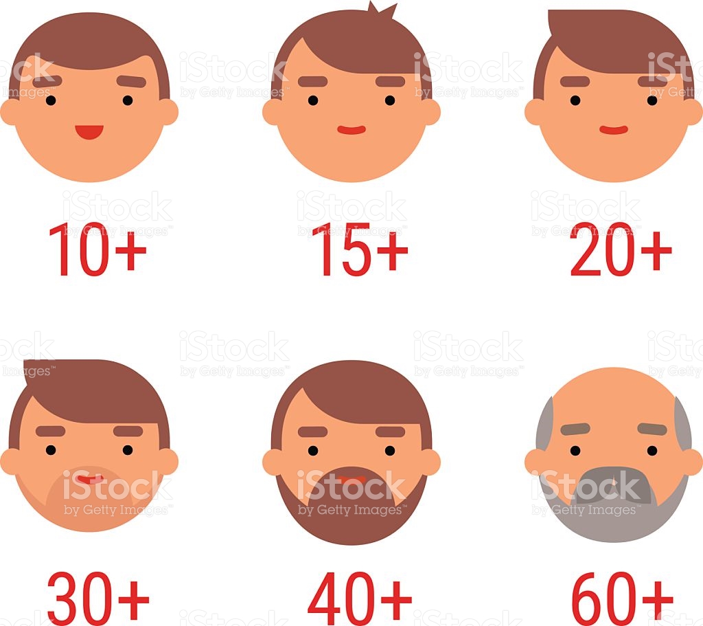 Age icons | Noun Project