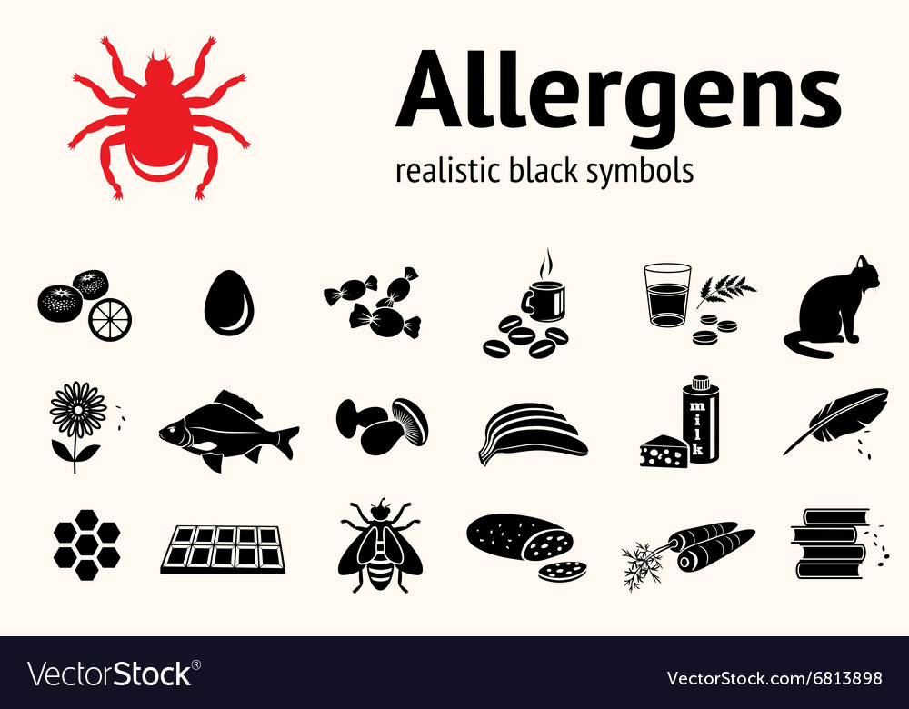 Allergens Icon set on Behance