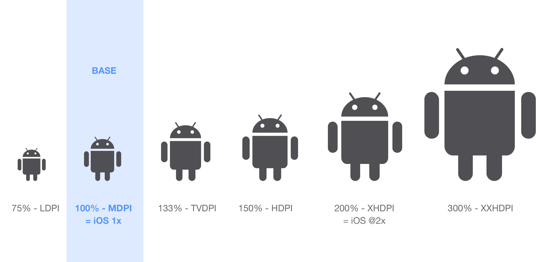 Android Icon | Line Iconset | IconsMind