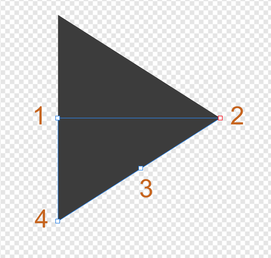 Use of a triangle with an exclamation mark as a general 