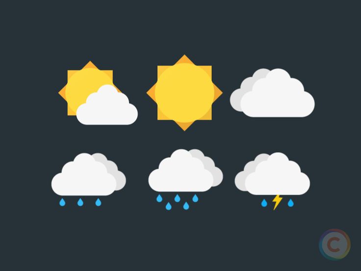 Cartoon cute weather Icon set - Android Apps 