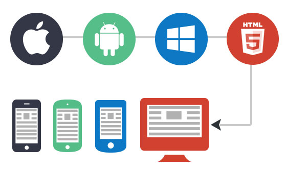 Mobile Application Development Icon - SEO  WEB Icons in SVG and 