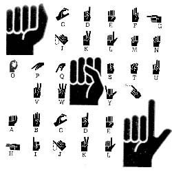 Sign Language Interpretation Symbol Clip Art at  - vector 