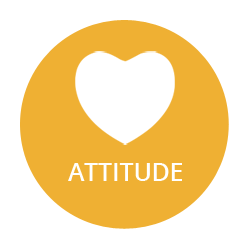 Attitude icons | Noun Project