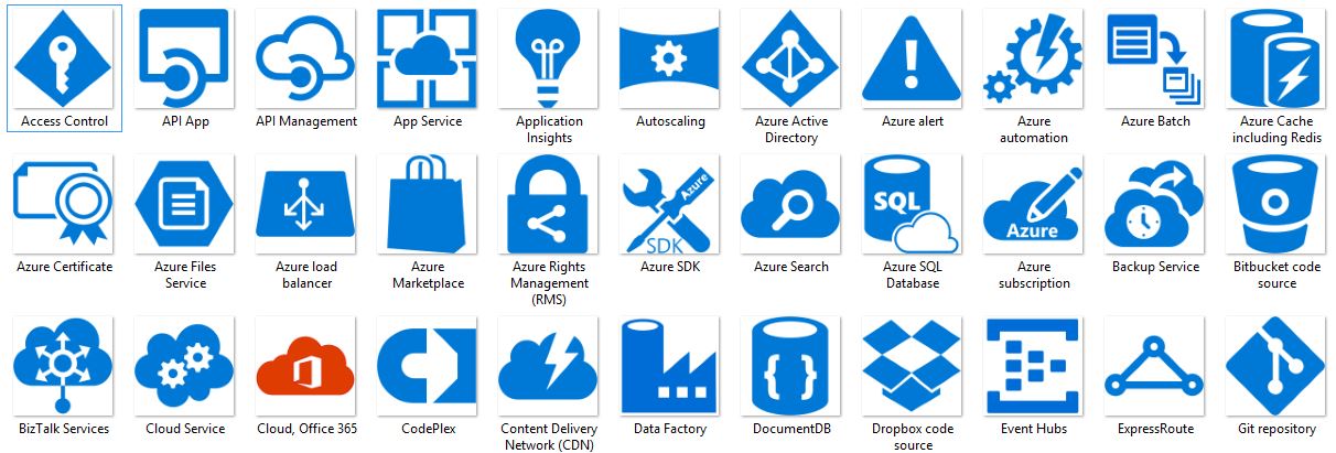 Laurent Duveau - Azure, Cloud and Enterprise Icon Set