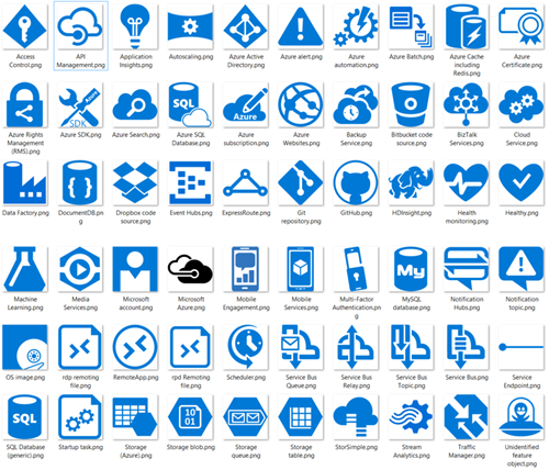Updated Microsoft Azure, Cloud and Enterprise Symbol / Icon Set 