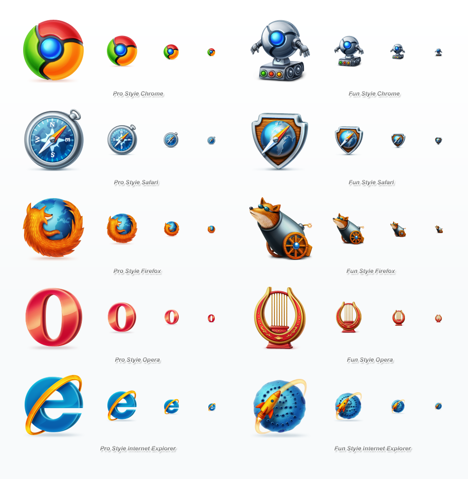 google, chrome, Browser icon