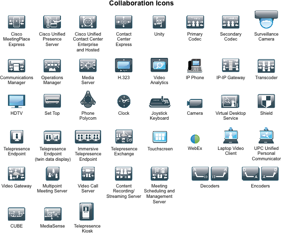 Cisco Color Icons, Free Download