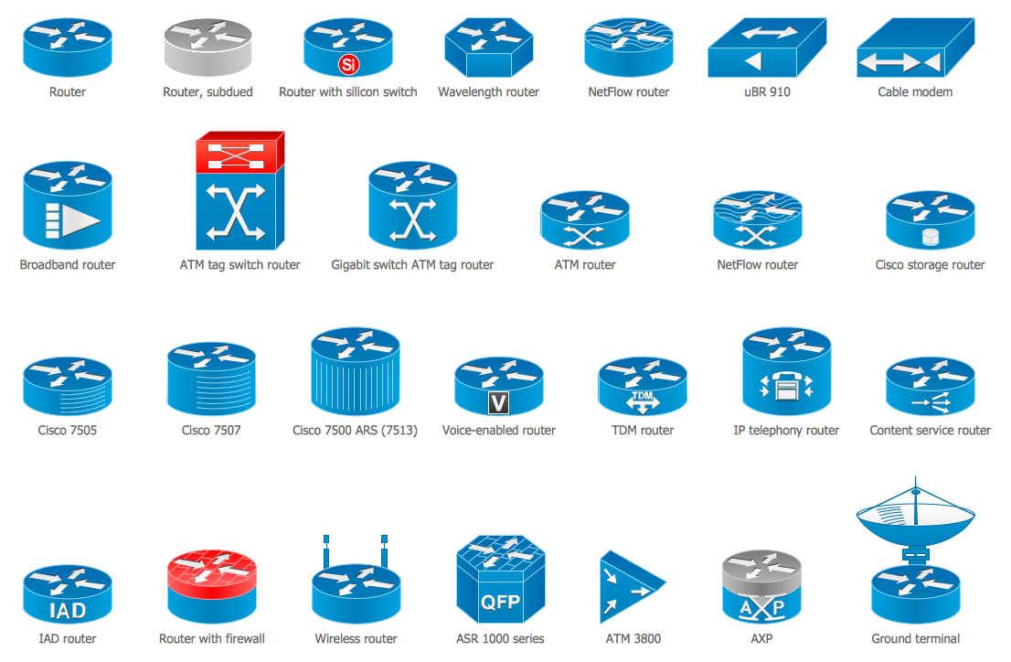 Cisco Network Icons