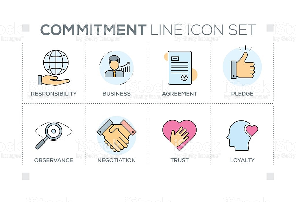 Commitment, conclusion, decision management, resolution 