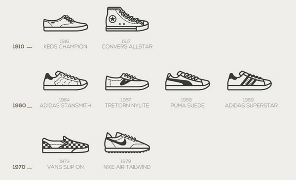 Converse Jackpurcell Svg Png Icon Free Download (#473606 
