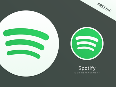 SH Digital Co.  7 Reasons Why You Should Be Using Spotify