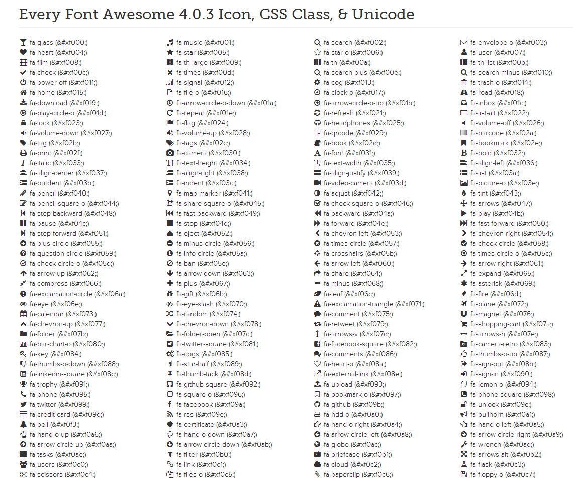 Using Font Awesome Pretty Much Anywhere - John B. Hartley
