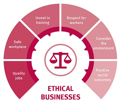 Crown Agents Turkey - Compliance and Ethics in Supply Chain Management