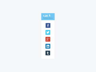 Perfect sharing icons in any size on all devices  AddToAny Blog