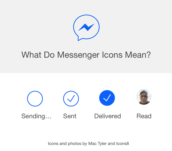 Everything you need to know about Facebook Messenger | BT