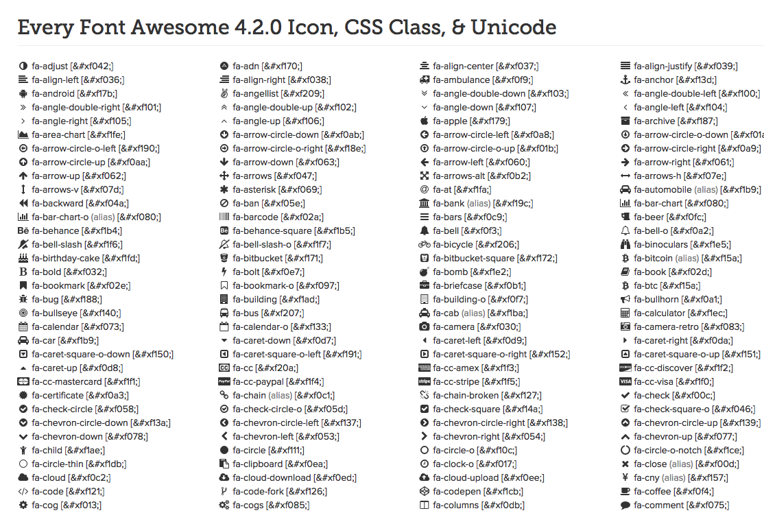 Font Awesome Icon Cheat Sheet 32798 Free Icons Library