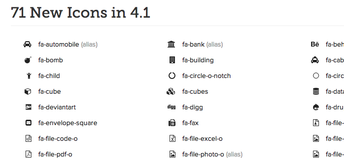 Font Awesome Icon Font Released for Twitter Bootstrap - ReadWrite