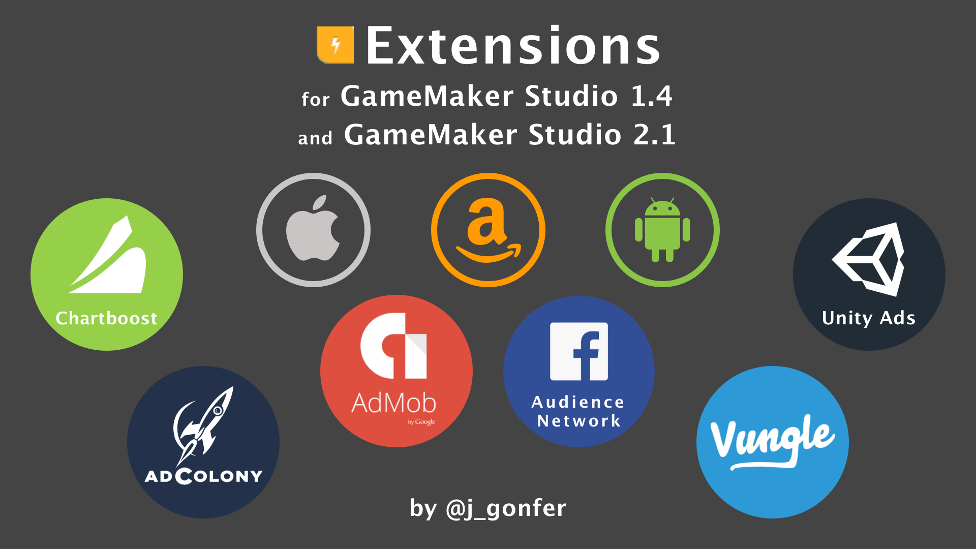 Make money with Game Maker: Studio | Learn how to make money using 