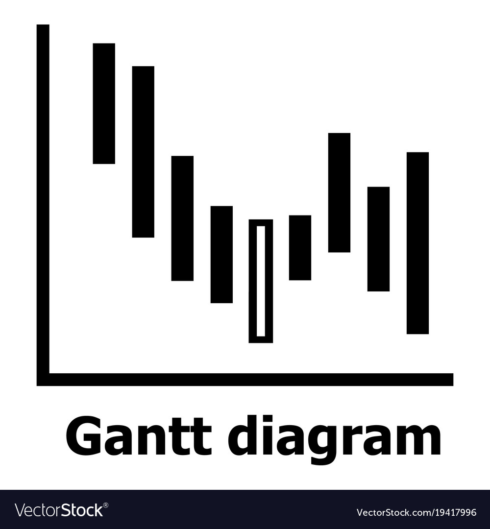 Gantt-chart icons | Noun Project