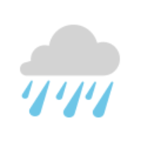 heavy rain wear icon  Free Icons Download