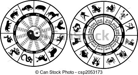 Astrology, horoscope, scorpio, scorpion, sign, zodiac, zodiacs 