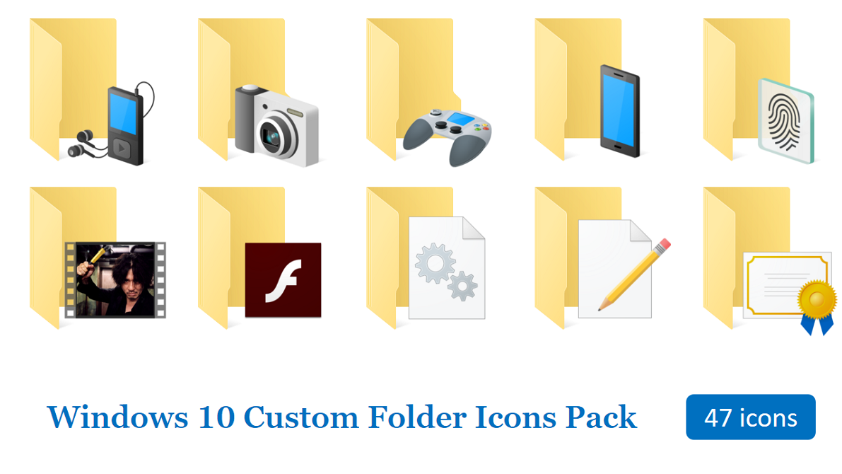 Change Folder Icon Color or Picture in Windows 7  10