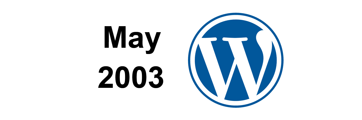 Wordpress Icon | Web Developer Iconset | GraphicsVibe