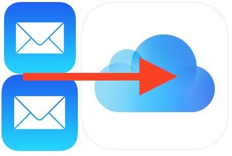 Outlook for iOS 8 vs Apple Mail for iOS - Macworld UK